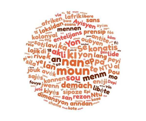 Radio Télé Caramel