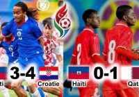 Mondial U15: deux défaites pour Haïti face à la Croatie et au Qatar